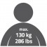 Scaun baie antiderapant, Ridder, inaltime reglabila, patrat, negru, sustine maxim 130 kg, A172110, Pro