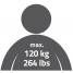 Suport ajutator reglabil cu ventuze acces cada, Ridder, maner antiderapant, alb, sustine maxim 120Kg, A0260001, Rob