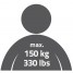 Inaltator WC cu capac, Ridder, negru, sustine maxim 150kg, A0071010, Sam