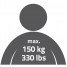 Inaltator WC cu capac, Ridder, alb-negru, sustine maxim 150kg, sezut spuma, A0071000, Sam