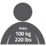 Maner sprijin pentru iesire din cada, Ridder, negru, ABS, sustine maxim 100Kg, A1013010, Max S