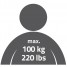 Maner sprijin pentru iesire din cada, Ridder, cromat lucios, ABS, sustine maxim 100Kg, A1016037, Max L