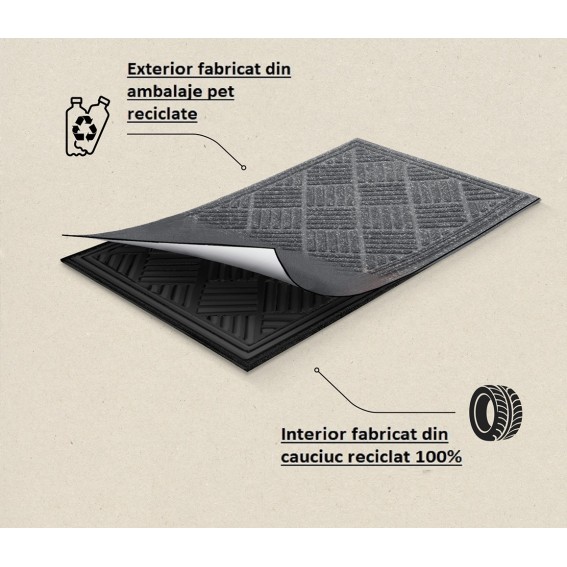 Covoras intrare antiderapant, 45x75cm, gri, cauciuc reciclat, Contours Parquet