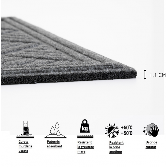 Covoras intrare antiderapant, 45x75cm, gri, cauciuc reciclat, Contours Parquet