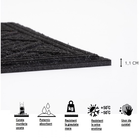 Covoras intrare antiderapant, 45x75cm, gri antracit, cauciuc reciclat, Contours Parquet