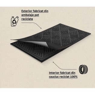 Covoras intrare antiderapant, 45x75cm, gri antracit, cauciuc reciclat, Contours Parquet