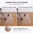 Protectie pardoseala pentru scaun de birou, parchet si suprafete dure, Duragrip Meta, PET, antiderapanta, transparenta, 90 x 120 cm